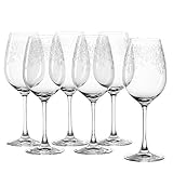 Aus besonders robustem Teqton-Glas: mit erhöhter Bruchfestigkeit für lange Lebensdauer