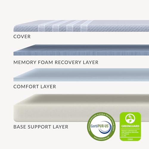 Leesa Studio Foam Mattress