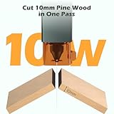 Genmitsu B0FDKQ4DXS lato 2