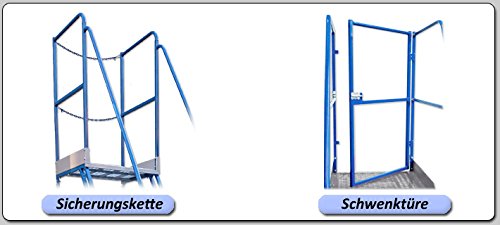 Fahrbare Podestleiter 5 Stufen Leiter Treppen mit Rollen Stahl Stufenleiter Feststeller an der Lenkrollen