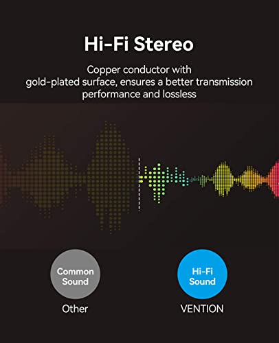 Vention Convertitore adattatore audio da 3,5 mm