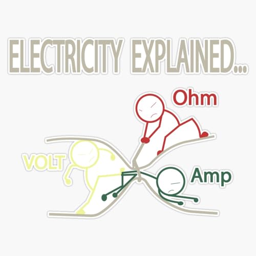 Leyland Designs Funny Electricity Explained Electrician Ohm Amp Volt Gift