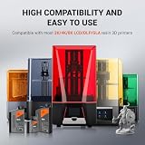 TECBEARS Żywica ABS-Like do drukarki 3D ciemnoszara 2KG, wysoka wytrzymałość i niska lepkość, wysoka precyzja żywica fotopolimerowa UV 405 nm do druku 3D LCD/DLP/SLA