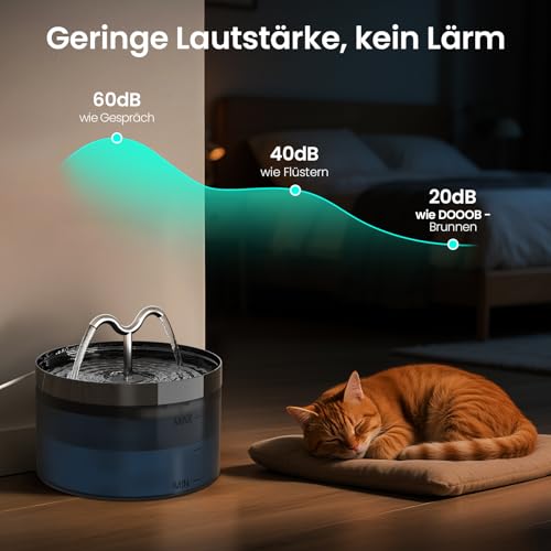 DOOOB Katzentrinkbrunnen, 2,1L Katzen Trinkbrunnen, Katzenbrunnen mit Ultra-Leiser Pumpe, Automatischer Trinkbrunnen für Katze und Kleine Hunde, Inkl. 3 Filter & 3Schwämme