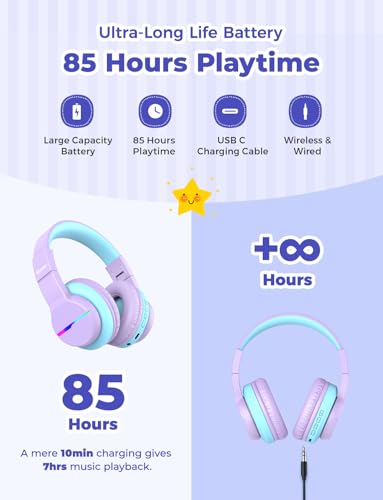 Image of iClever Girls Headphones, Kids Wireless Headphones with 74 /85 /94dB Volume Limited Over Ear, 40H Playtime, Bluetooth 5.0, Kids Headphones with Mic for School /Tablet /PC /Airplane, Purple