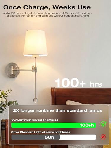 Image of CLOUDY BAY 10000mAh Battery Operated Wall Sconces,Up to 100 Hours with Rechargeable RGB Dimmable Magnetic Bulb,Cordless Wall Lighting Fixtures with Remote for Bedroom,Brushed Nickel,2 Pack-18.6inch