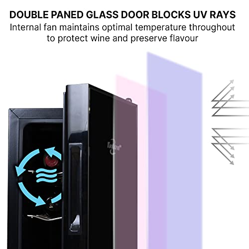 Image of Koolatron Urban Series 18 Bottle Slim Dual Zone Wine Cooler, Thermoelectric Wine Fridge, Freestanding Wine Refrigerator for Home Bar, Kitchen, Apartment, Condo, Cottage