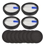 Filter Replacement ,Compatible For Afoddon A200Pro A200 Upright Vacuum,Compatible For Orfeld B08 /C10A/C10G Series Cordless Vacuum Accessories