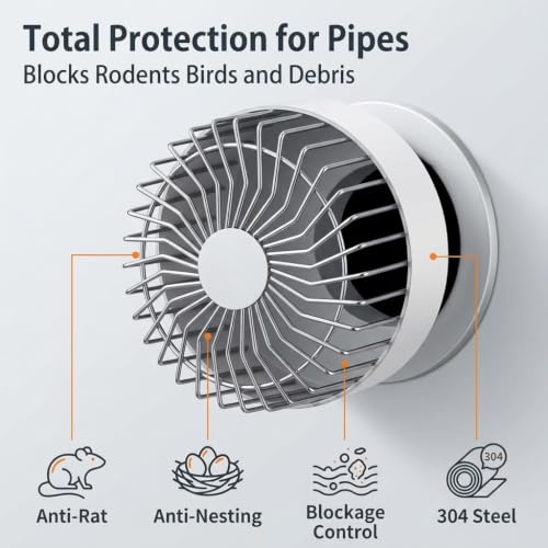 Image of HASTHIP Drain Pipe Stopper Stainless Steel Guard for Drainage Pipes