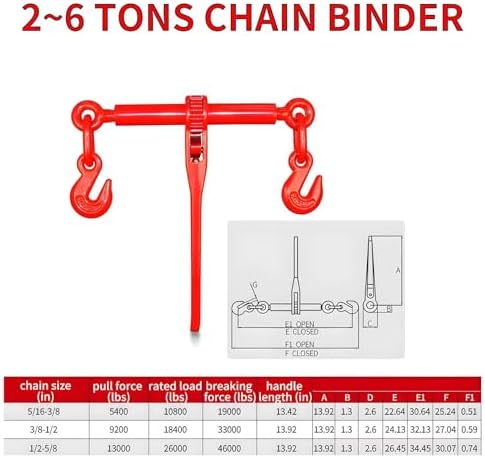 2 Pcs 2 Ton Ratchet Chain Binder Kit - Heavy Duty 5/16" & 3/8" Load Binder with G80 19.7 FT Chain & 3/8" Clevis Hooks for Towing, Hauling, Tie Down, Secure Cargo