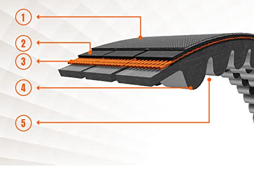 PIX 4H5VX900 Banded Cogged V-Belt – 5VX Profile, 5/8" x 90" OC, 4 Band, Raw Edge Industrial Rubber Drive Belt for Compressors, Generators & Mining Equipment