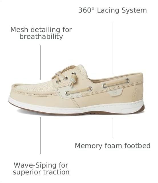 Image of Sperry Women's Rosefish Boat Shoe