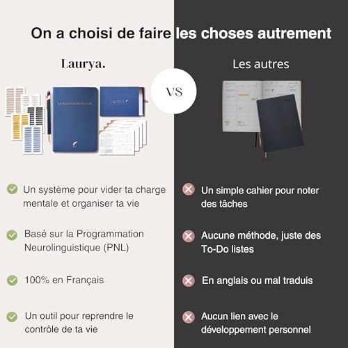 Planner Français de productivité, Semainier, Planning annuel mensuel journalier,agenda non daté, coffret cadeau stickers affirmations positives, to do list, bullet journal pre rempli (4 mois) – vue 2