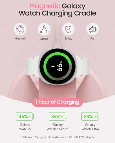 Image of Meifigno Magnetic Wireless Charger for Samsung, 3 in 1 Charging Station Compatible with MagSafe Samsung Charger for Galaxy S26 Ultra S25 Z Fold7 /Flip7, Charger Stand for Galaxy Watch Ultra 8 7, Pink