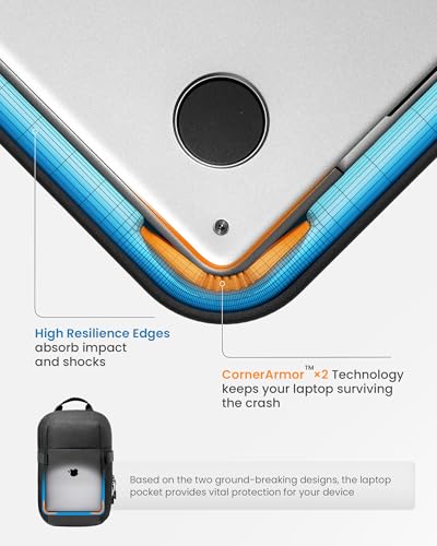 tomtoc 7L Sling Backpack for MacBook