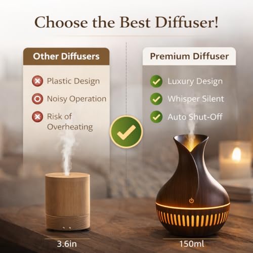 Image of Lakshiv Aroma Diffuser Humidifier for Room & Home with LED Light | Ultrasonic Cool Mist Air Humidifier for Bedroom | Essential Oil Diffuser | Wood Grain Finish | 30ml | Touch Operation (Dark Brown)