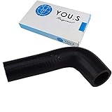 UNBEDINGT Fahrzeugliste unten in der Beschreibung auf Einschränkungen überprüfen!