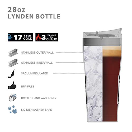 Zak Designs Star Wars The Mandalorian Vacuum Insulated Stainless Steel Lynden Wrap Tumbler (Baby Yoda/The Child, 28 Oz, Bpa-Free) #TOP3