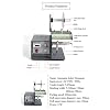 CGOLDENWALL Automatic Label Dispenser 4.72 Width Sticker Dispenser Label Separating Peeling Machine, Auto Counting Speed Adjustable, for Different Label Sizes, 110V (4.72/120mm Width)