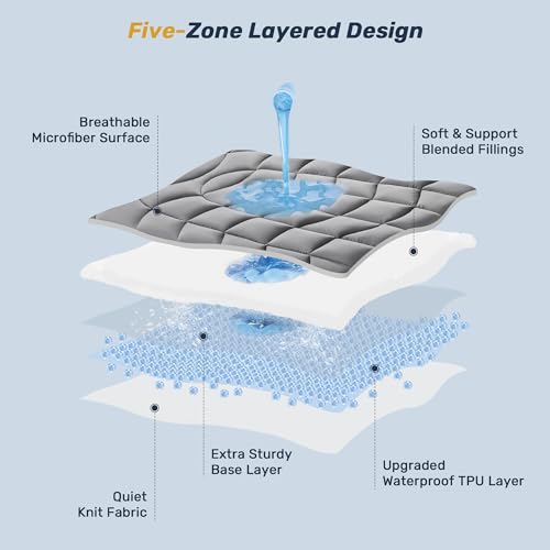 Waterproof Queen Mattress Pad - image 3