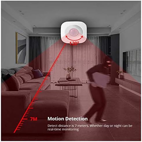 Diagram showing the motion sensor mounted on a ceiling, with a red cone indicating a 120-degree detection angle and a 7-meter detection distance, capturing a person walking below.