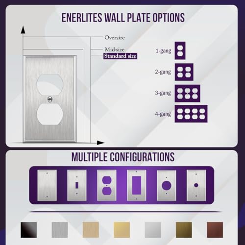 Enerlites 7721 Duplex Receptacle Metal Wall Plate thumb #4