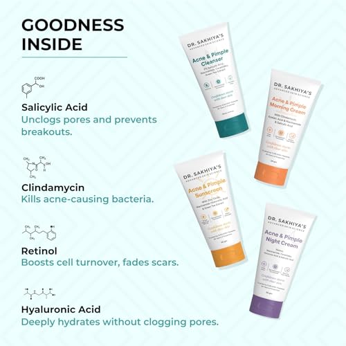 Image of Dr. Sakhiya's 4-Step Acne & Pimple Kit for Oily & Acne-Prone Skin | 2% Salicylic Face Wash, Azelaic Day Cream, SPF 50 Sunscreen & Retinol Night Cream | Complete Dermatologist Formulated Routine