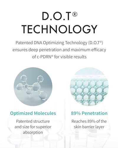 Thumbnail image for REJURAN® Advanced Anti-Aging Retinol + c-PDRN® Serum