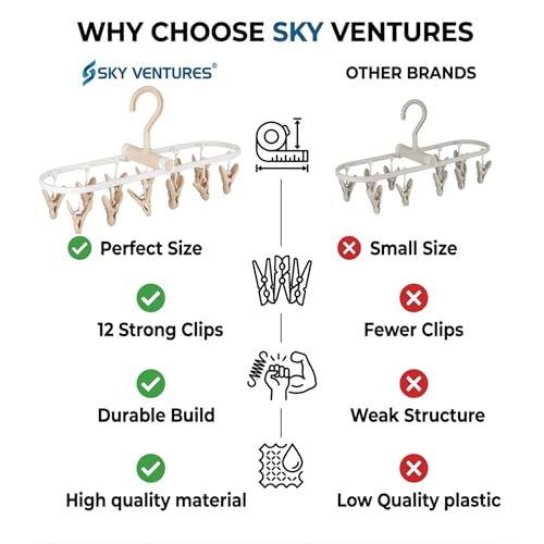 Image of Cloth Drying Hanger 12 Clips,360 Degree Portable and Foldable Clips,Baby Clothes, Clothes Drying Stand,Indoor Clothes, Space Saving, Travel Safe