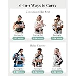 MOMTORY 6-in-1 Baby Carrier