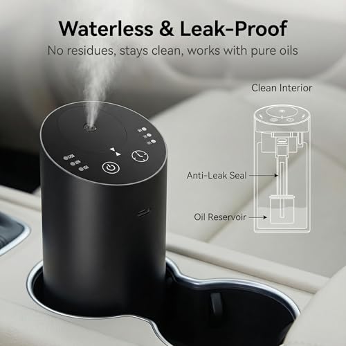 Difusor aromático eléctrico portátil para auto miniatura 3