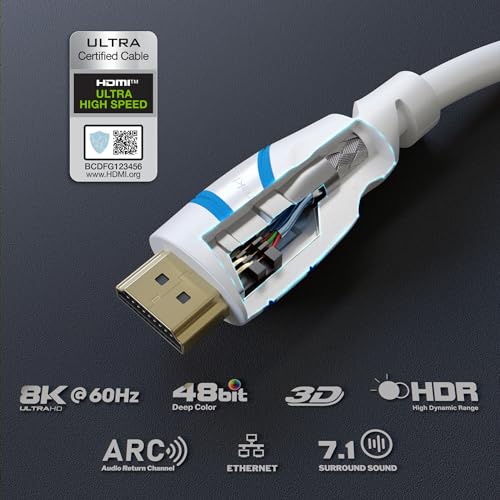 KabelDirekt, 10K & 8K HDMI Cable, HDMI 2.1 b, 4m, available in 0.5-5m, Certified - Image 2