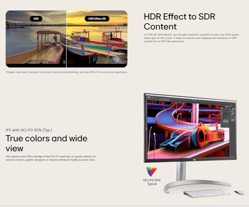 Image of LG 27'' 4K (3840 x 2160) IPS Monitor with USB Type-C | AMD FreeSync | HDR 400, DCI-P3 95% | Built-in Speaker | 60Hz, 5ms | Compact Bezel (HDMI, DisplayPort) | White Monitor