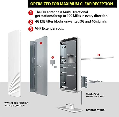 Hd Free Tv Unlimited Antenna - As Seen On Tv | Over Air Digital Hdtv Amplified Indoor Outdoor Signal Booster, 200 Mile Range – Broadcast Smart Tv In 4K High Definition, Easy To Install #TOP2