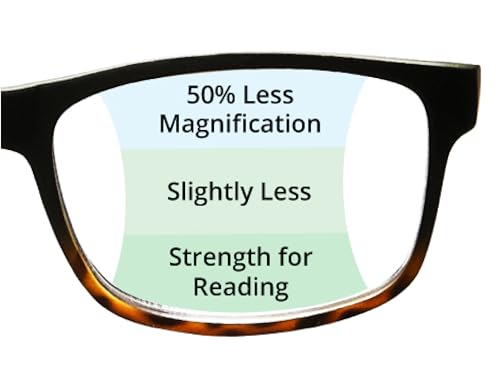 Image of SAV Eyewear womens Tri-focus 2307 Round Round Reading Glasses