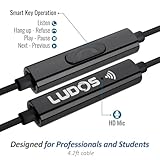 LUDOS B0C93FJDBJ lato 4