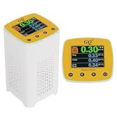 GQ Radon Detector Radonscan Home Radon Monitor Alpha Radiative Gas Radiation Design in USA Large Color Display Short and Long Term continuously Monitor Accurate Fast Sensitive Data Saving
