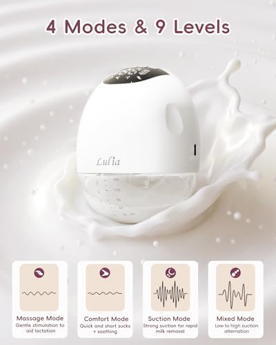 Lulia Breast Pump Hands Free, Upgraded Wearable Breast Pump, 380mmHg Strong Suction, 4 Modes & 9 Levels, Quickly Store Milk, 17/19/21/24MM Flanges, 2 Pack - Thumbnail 5