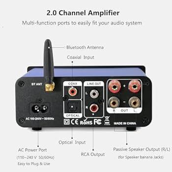 LONPOO Mini Hi-Fi Amplifier with Remote Control, Bluetooth