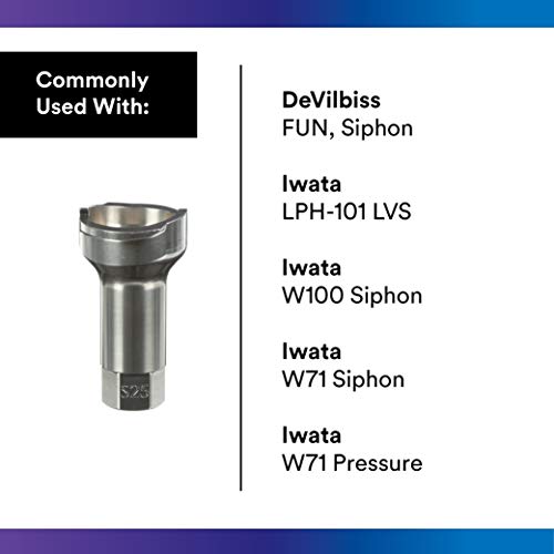 Image of 3M PPS 2.0 Spray Gun Adapter #S25, 26116, 1 /4 Inch Female, 19 Thread BSP, Connects Select Iwata and DeVilbiss Paint Guns to PPS 2.0 Paint Spray System, 1 Pack