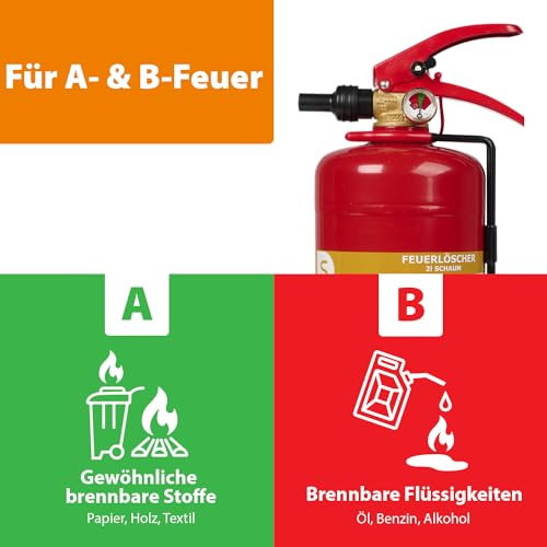 Smartwares Schaumfeuerlöscher – 2l – Für Brände der Brandklassen A und B (gewöhnliche Brennstoffe und brennbare Flüssigkeiten)… – Ansicht 2