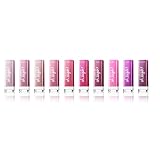 Only 1 w opakowaniu CoverGirl Oh Sugar Witamina Infused Lip Balm, #8 Sprinkle by COVERGIRL