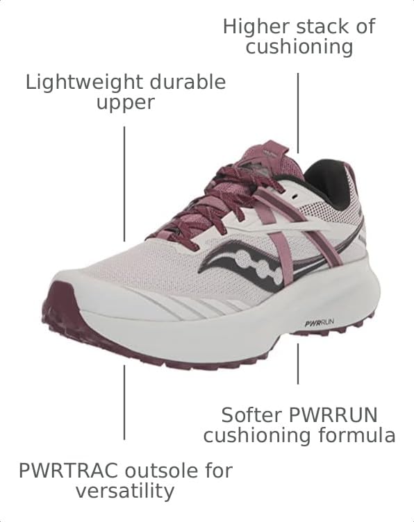 Image of Saucony Womens Ride 15 TrTrail Running Shoe