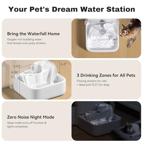 Fuente de agua para gatos con filtro de 3 etapas 2.5 L miniatura 5