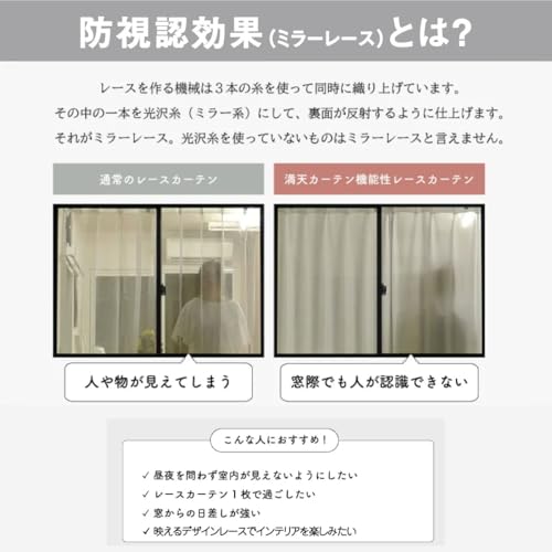 満天カーテン セミオーダー 【幅も丈も5cm単位で選べる ミラーレースカーテン】 華やか おしゃれ デザインレースカーテン 遮熱 断熱 UVカット 昼夜目隠し 洗濯可 モアナレース-グレー 幅 70cm 丈 98cm 【1枚入】 [5]