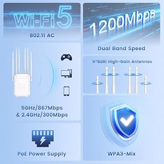 AC1200 Outdoor WiFi Extender, Outdoor WiFi Extender Signal Booster, Wireless Outdoor Access Point, IP67 Weatherproof, Passive PoE, WPA3, Long Range WiFi Coverage for Garage, Yard, Farm, RV, Starlink