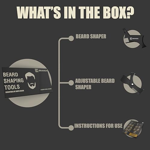 Kit Moldeador de Barba Alfaly - Precisión Profesional en Casa