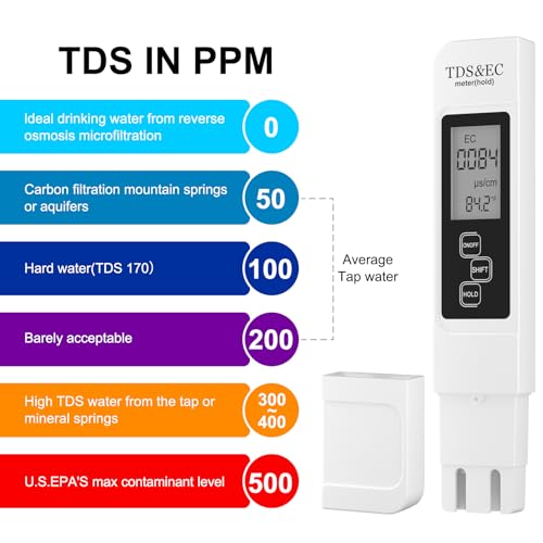 NEUTYPECHIC 3 in 1 TDS-Messgerät für Trinkwasser mit EC- und Temperaturtest - Digital LCD-Leitwertmessgerät für Aquarium, Schwimmbäder und Wasserqualität