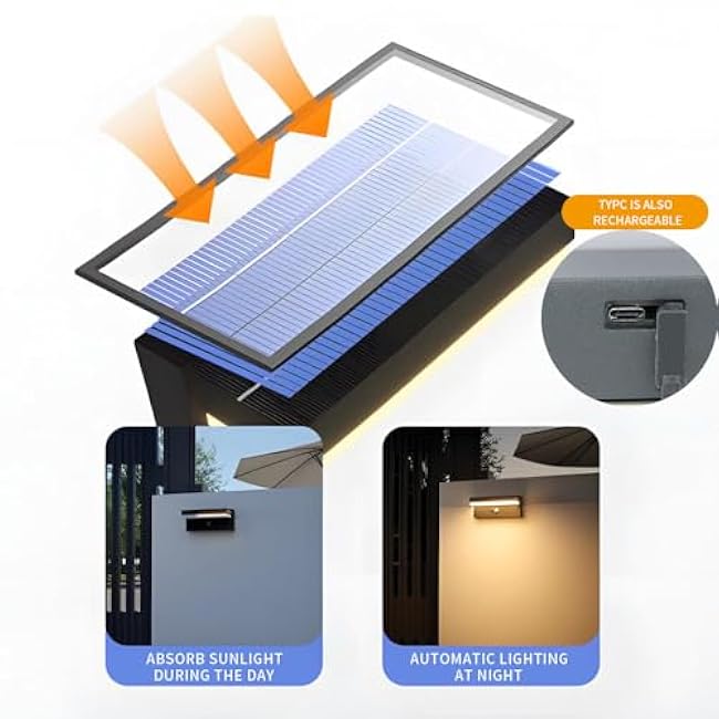 Outdoor Solar Wall Light, Solar&USB Charging Powered Lamps Dusk to Dawn Sensor with 2 Lighting Modes, Rechargeable IP54 Exterior Solar Porch Lights Patio Fence Outdoor Light Fixture