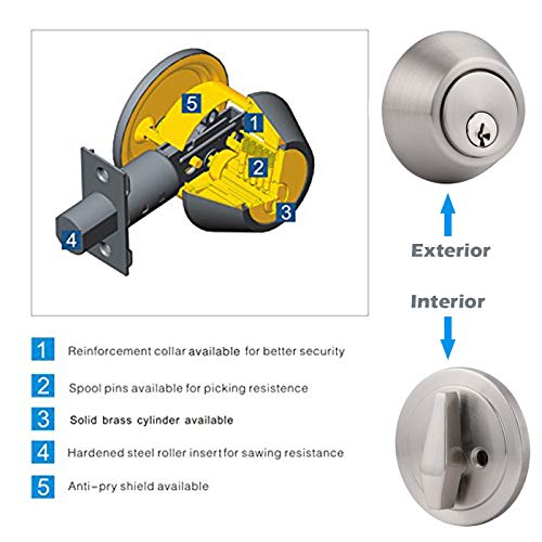 Gobrico 2 Keyed Alike Single Cylinder Deadbolts Door Locks, Satin Nickel #TOP4